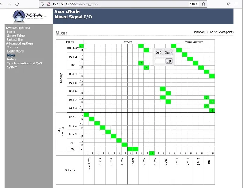 xN-Matrix